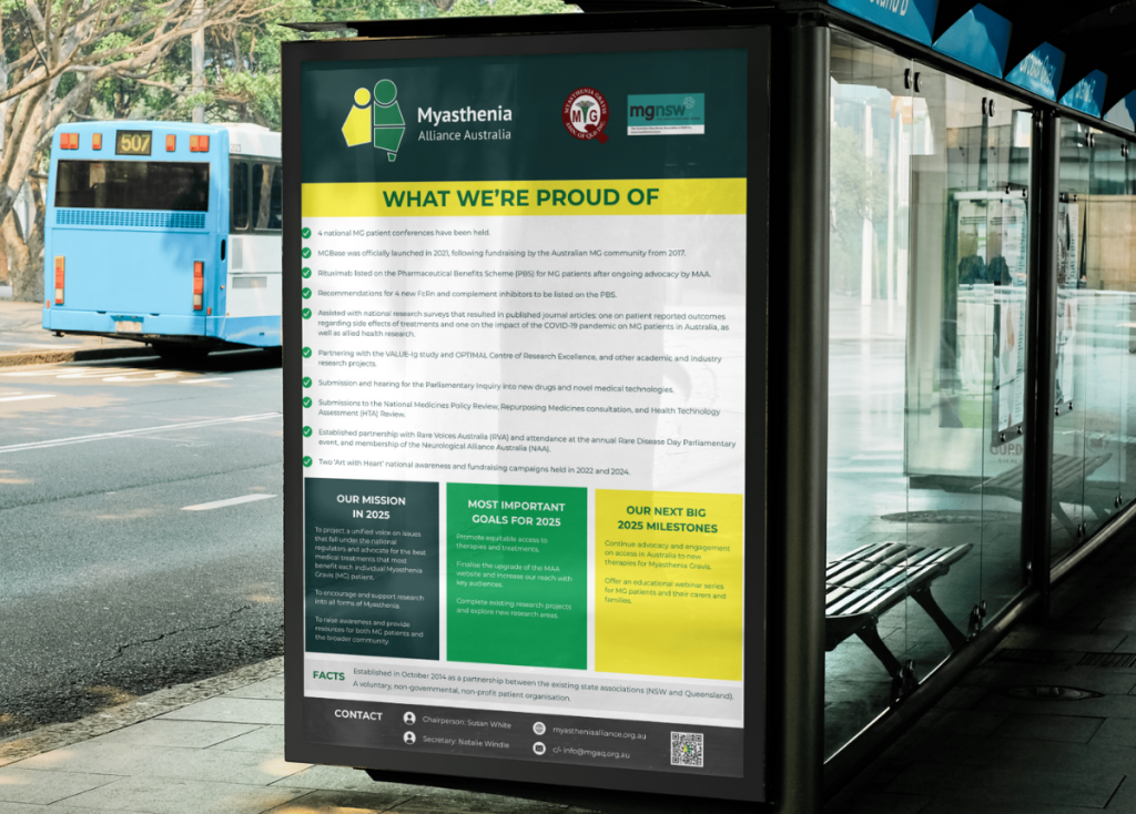 MAA Achievement Poster