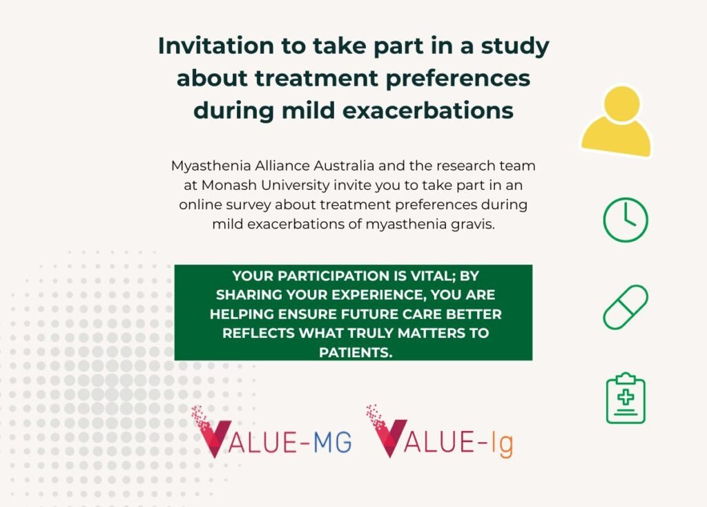 Invitation to participate in a myasthenia gravis survey on treatment preferences during mild exacerbations