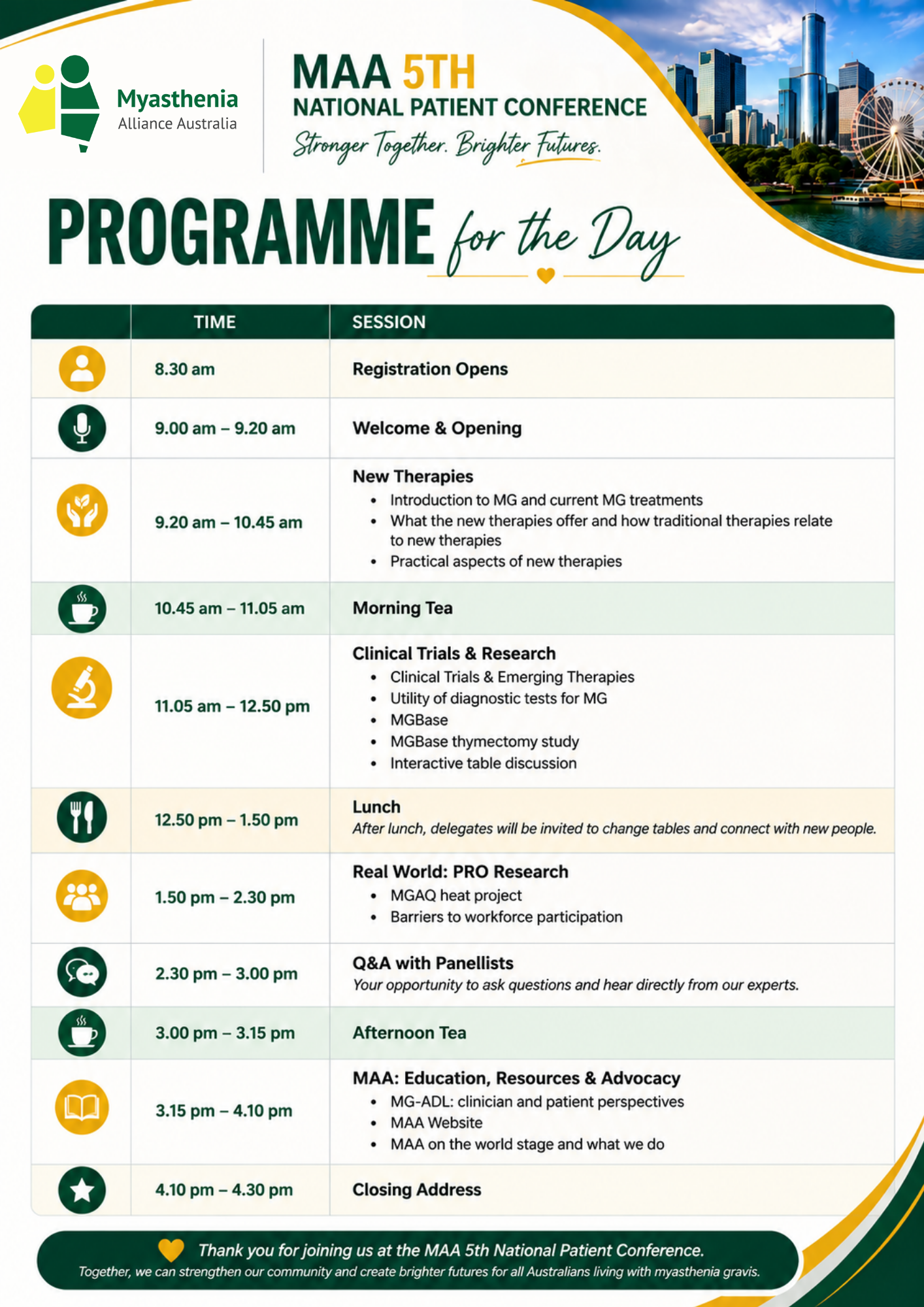 MAA 5th National Patient Conference 2026 programme featuring the full schedule of sessions, presentations and breaks.